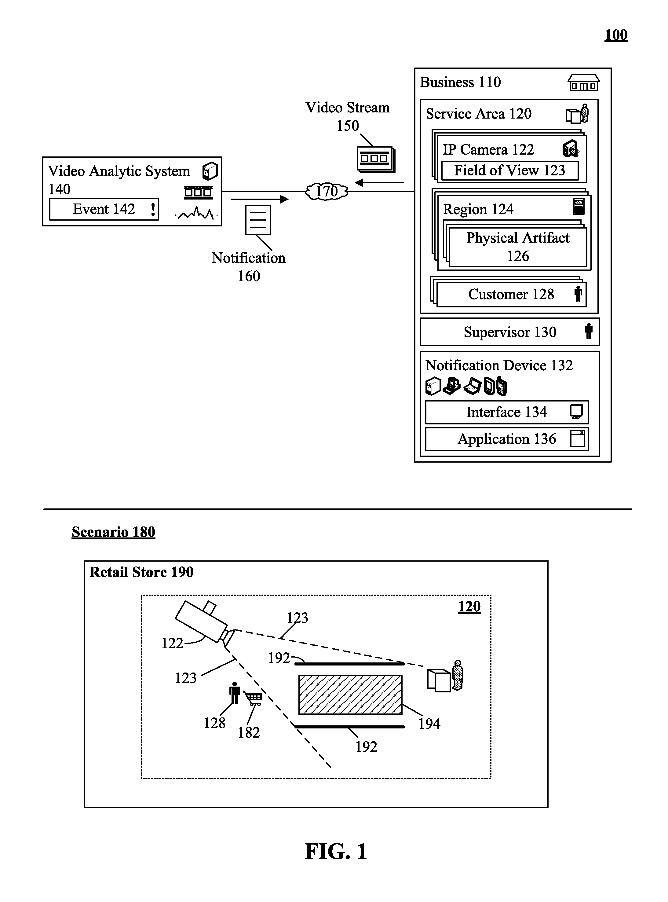 Monitoring traffic flow within a customer service area to improve customer experience