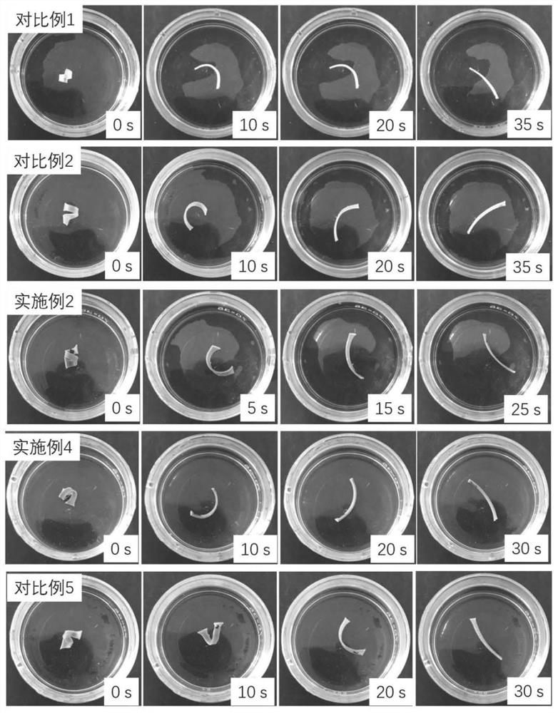 A kind of lignin-reinforced bio-based shape-memory thermoplastic elastomer and its preparation method and application