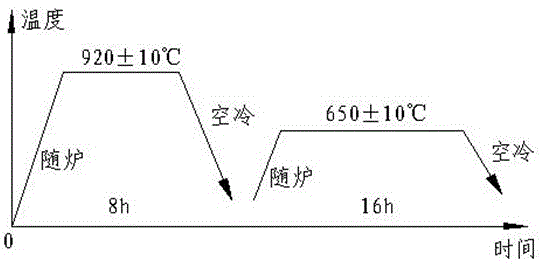 High-performance steam cylinder cover for large low-speed diesel engine and manufacturing process