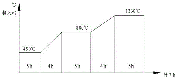 High-performance steam cylinder cover for large low-speed diesel engine and manufacturing process