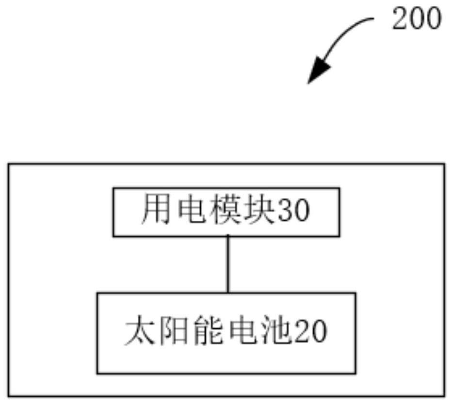 Solar cell and electronic device