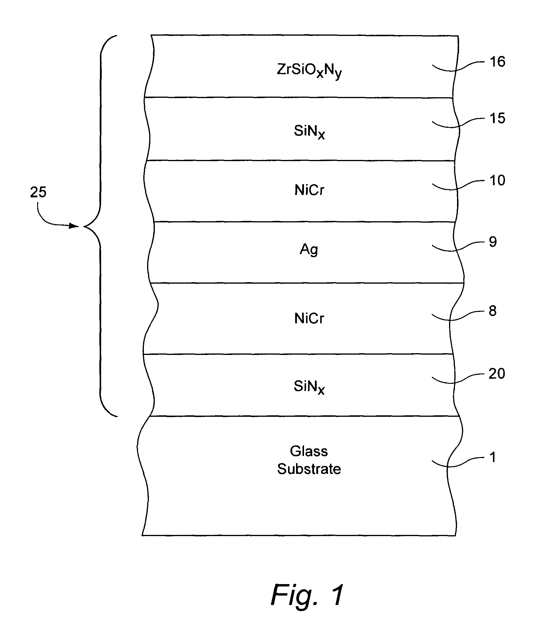 Coated article with low-E coating including zirconium oxide and/or zirconium silicon oxynitride and methods of making same