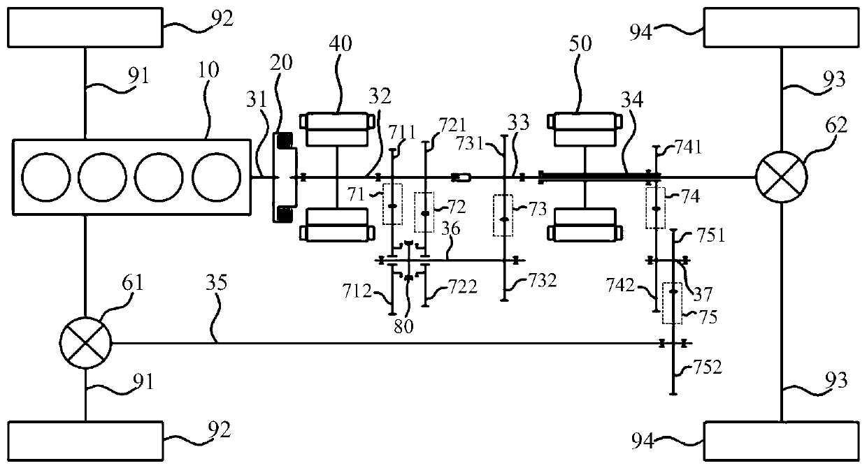 Driving system of hybrid vehicle