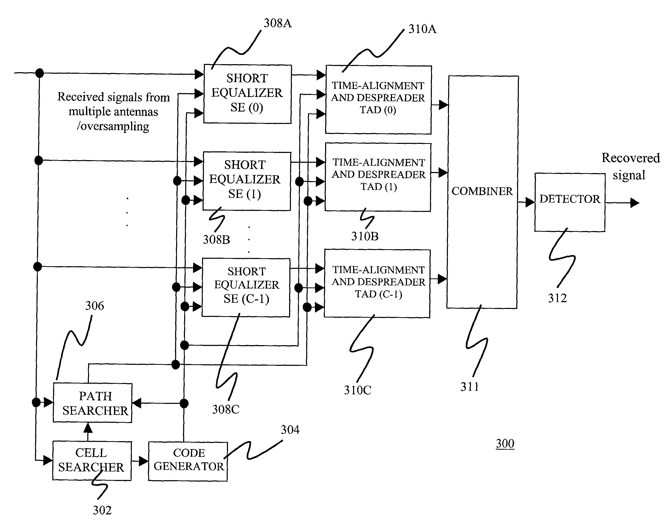 Path diversity equalization CDMA downlink receiver