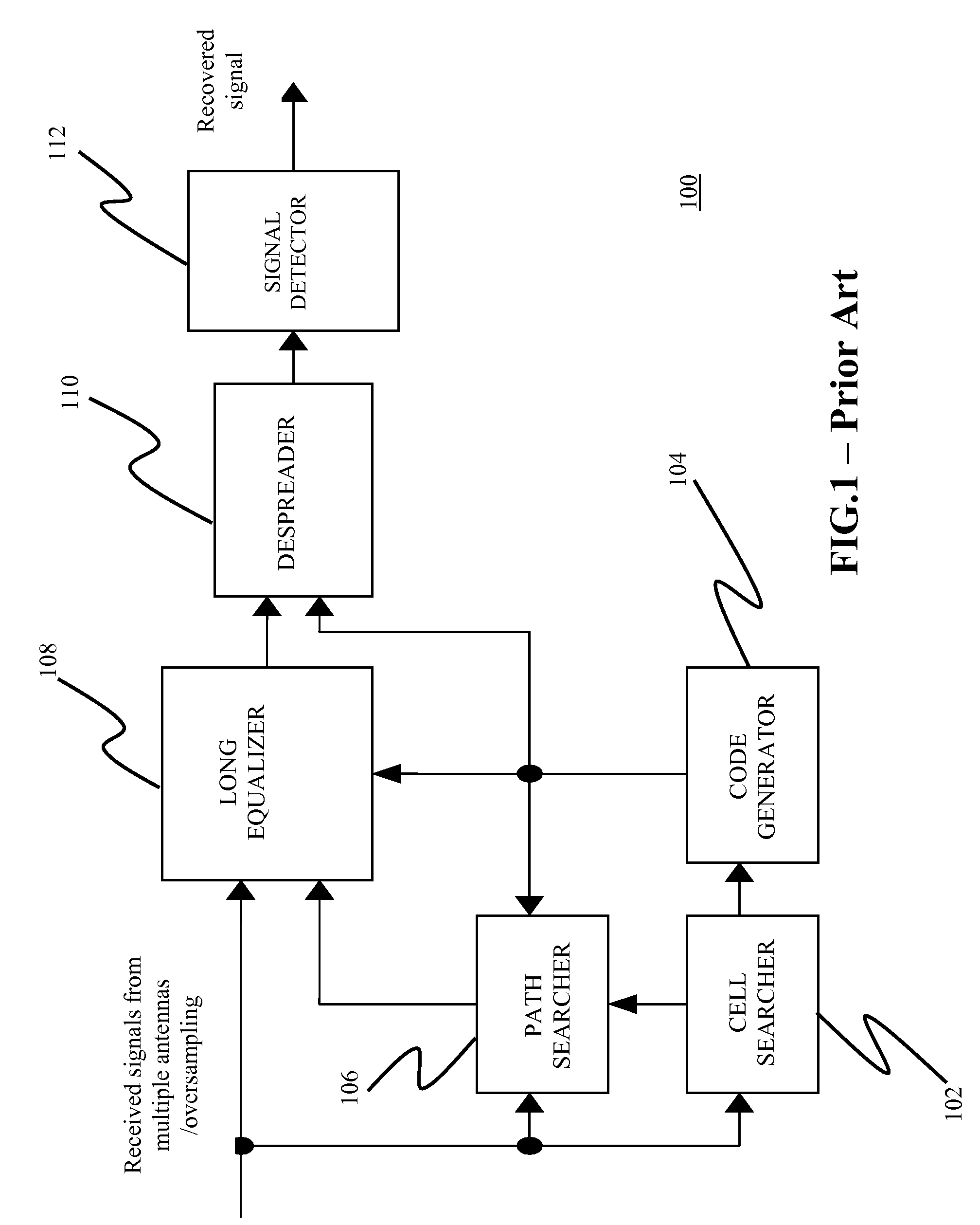 Path diversity equalization CDMA downlink receiver