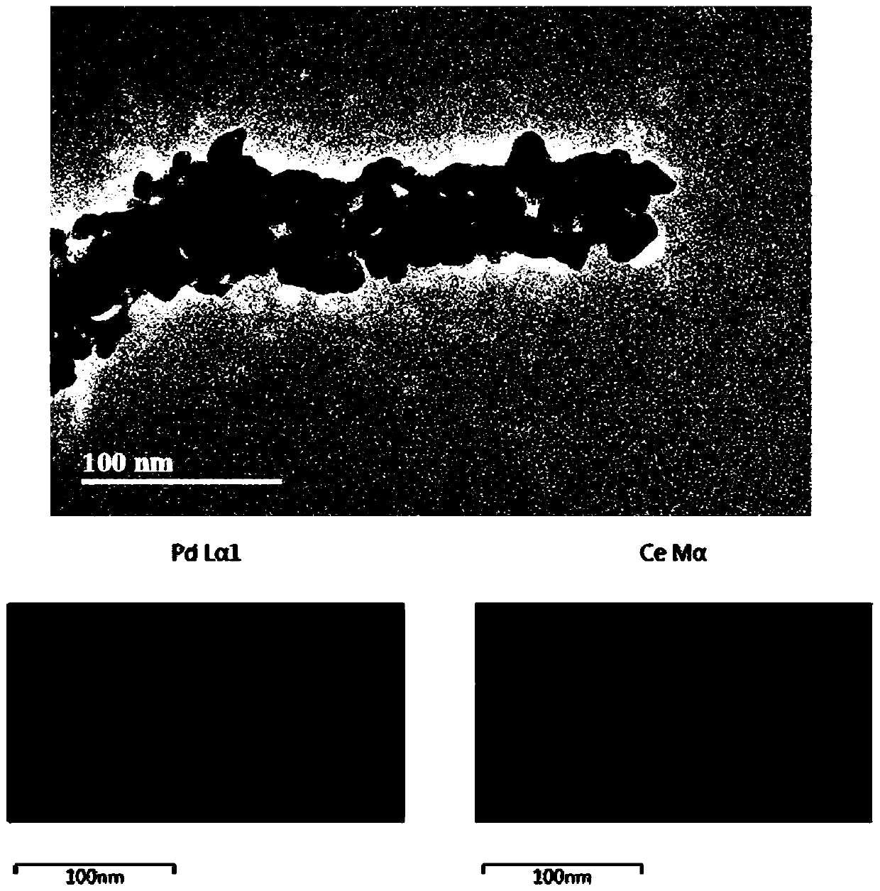 Sintering-resistant mosaic Pd@cerium dioxide nanotube catalyst and preparation method thereof