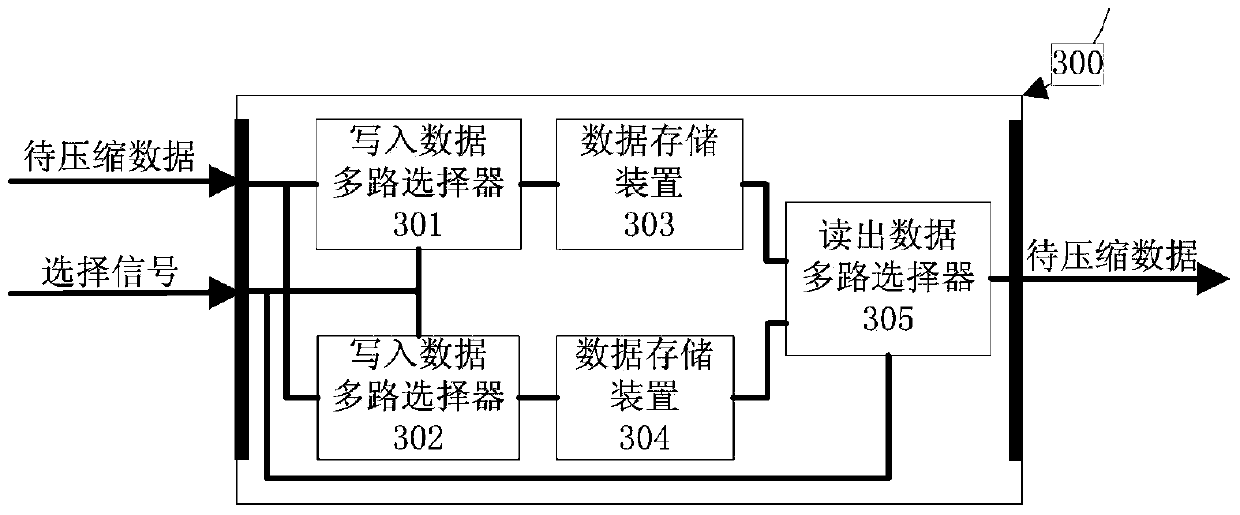 Hardware LZMA (Lempel-Ziv-Markov chain-Algorithm) compression system and method