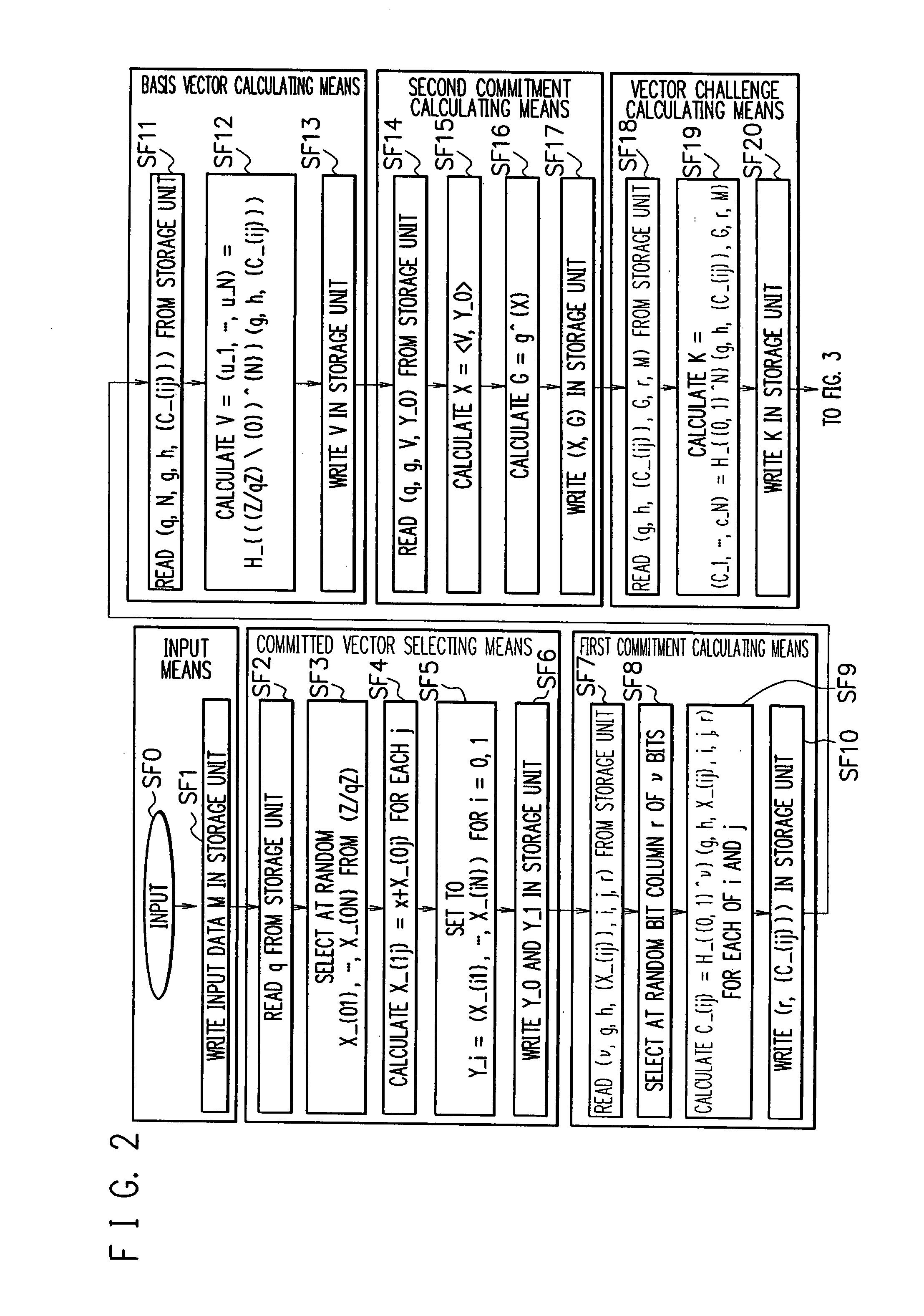 Signature Apparatus, Verifying Apparatus, Proving Apparatus, Encrypting Apparatus, and Decrypting Apparatus