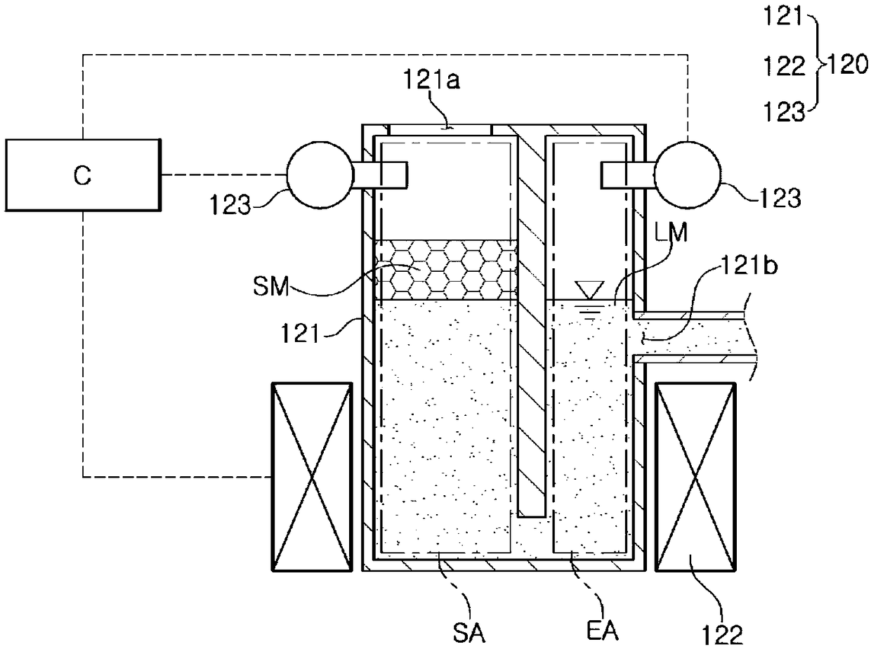 Molten material supply unit and dry coating device comprising same