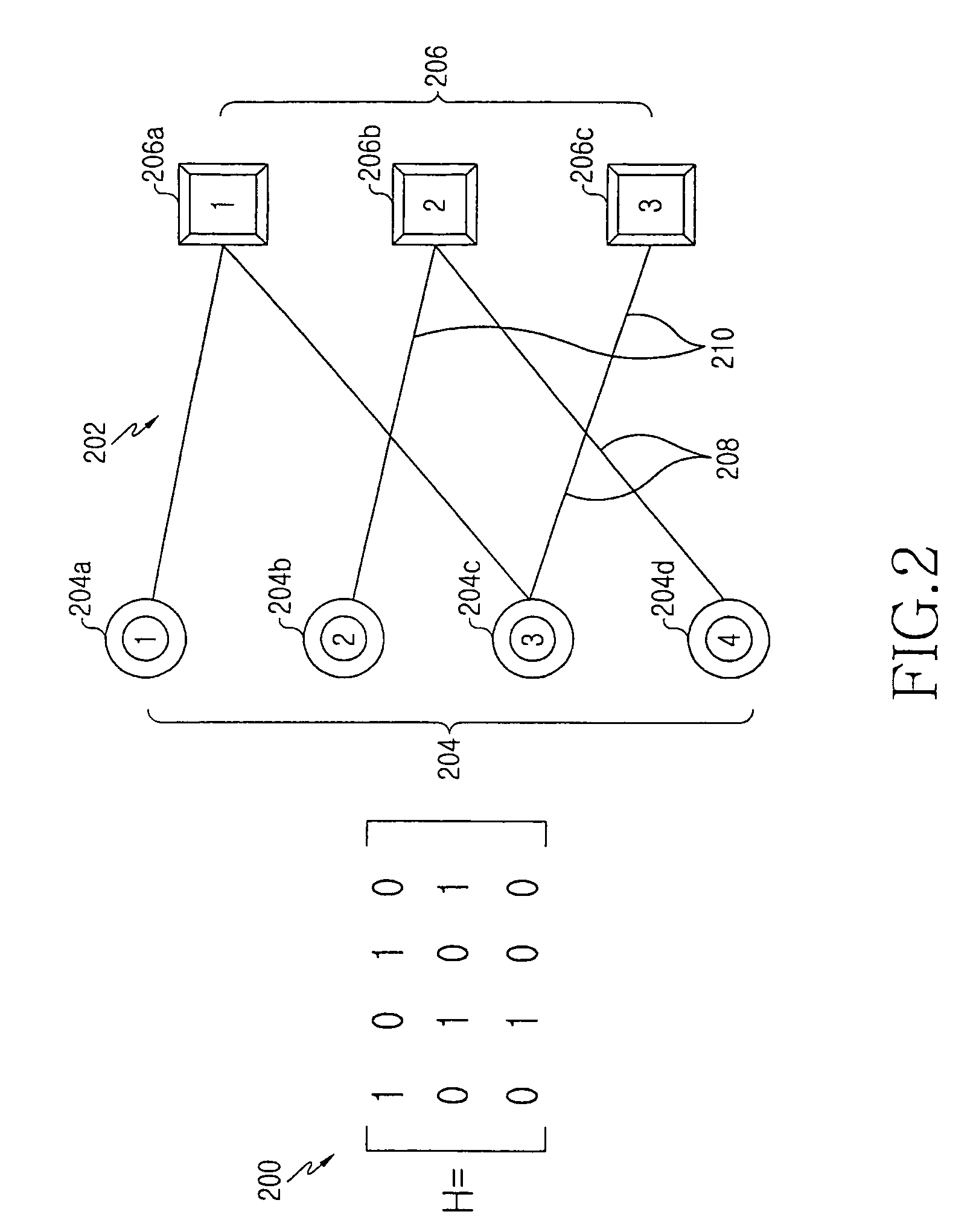 Apparatus and method for receiving signal in a communication system using a low density parity check code