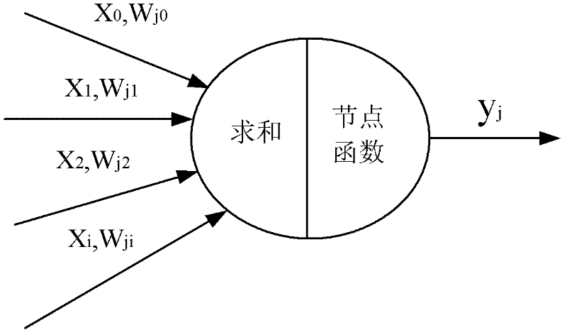 Photovoltaic power generation micro electric network system and maximum power tracking method