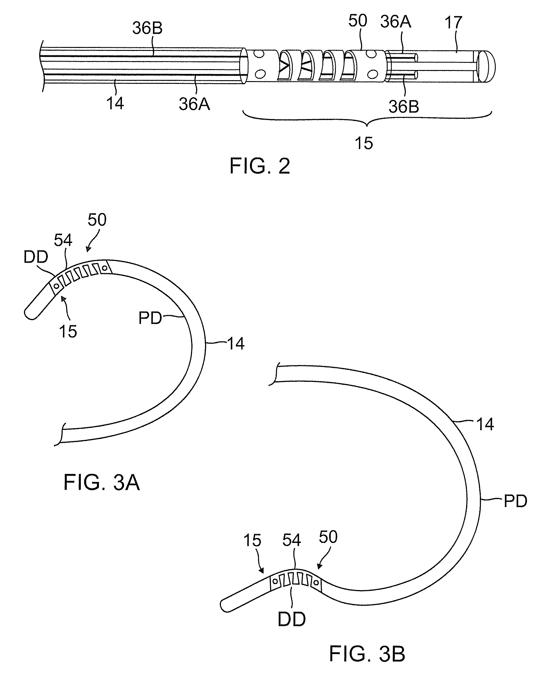 Catheter for treatment of atrial flutter having single action dual deflection mechanism