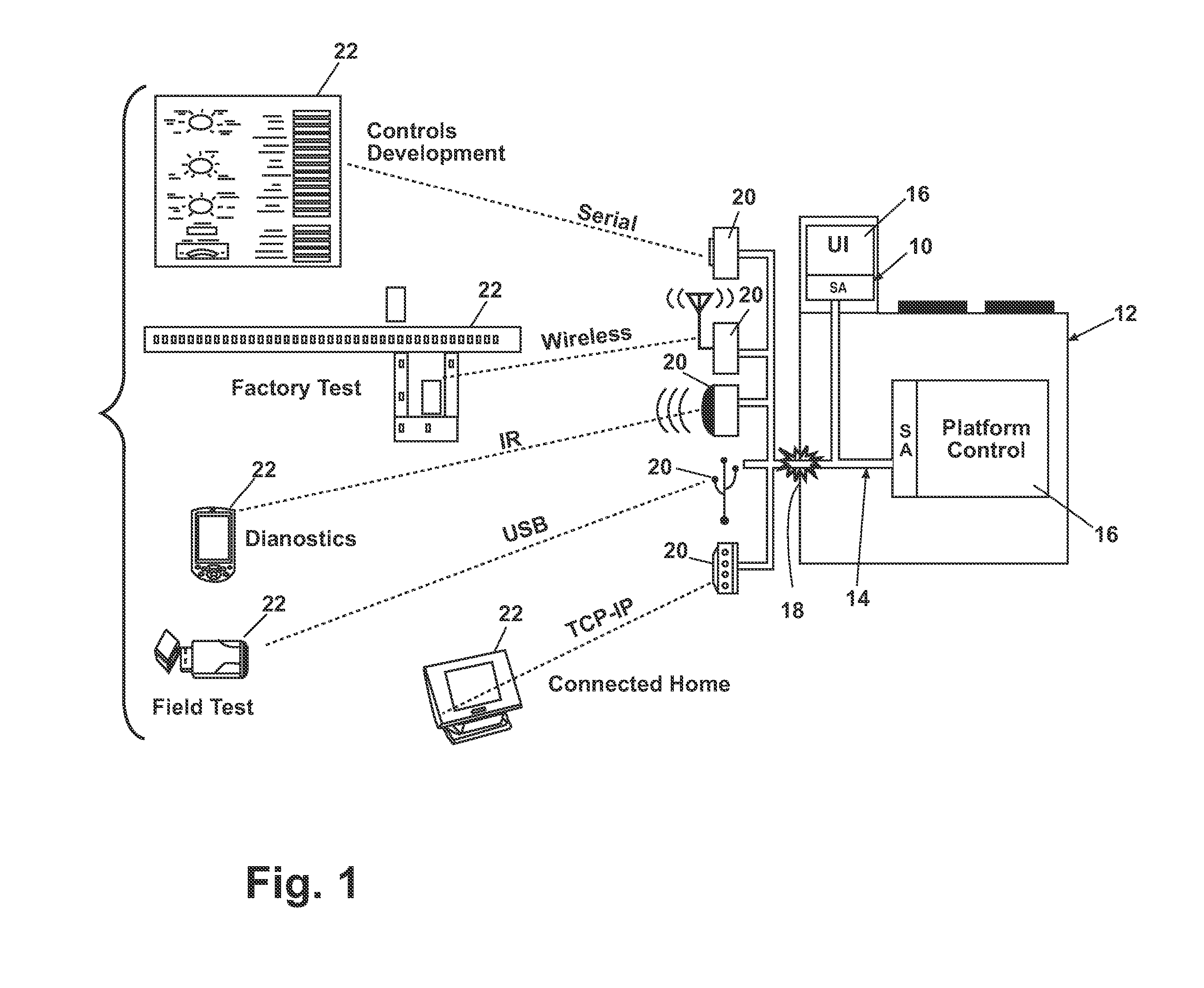 Software Architecture System with Embedded Virtual Router