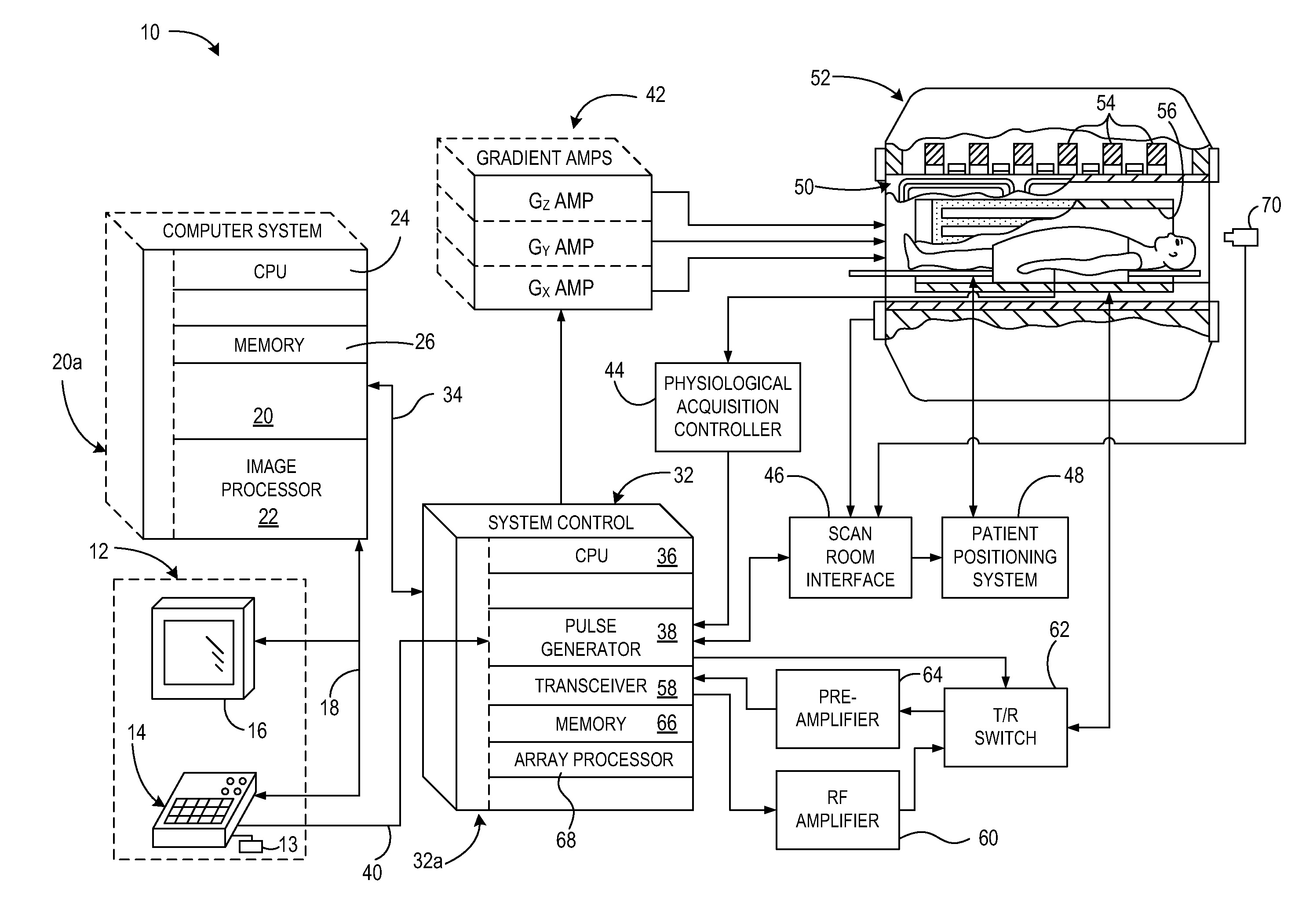 System and method for automatic computation of mr imaging scan parameters