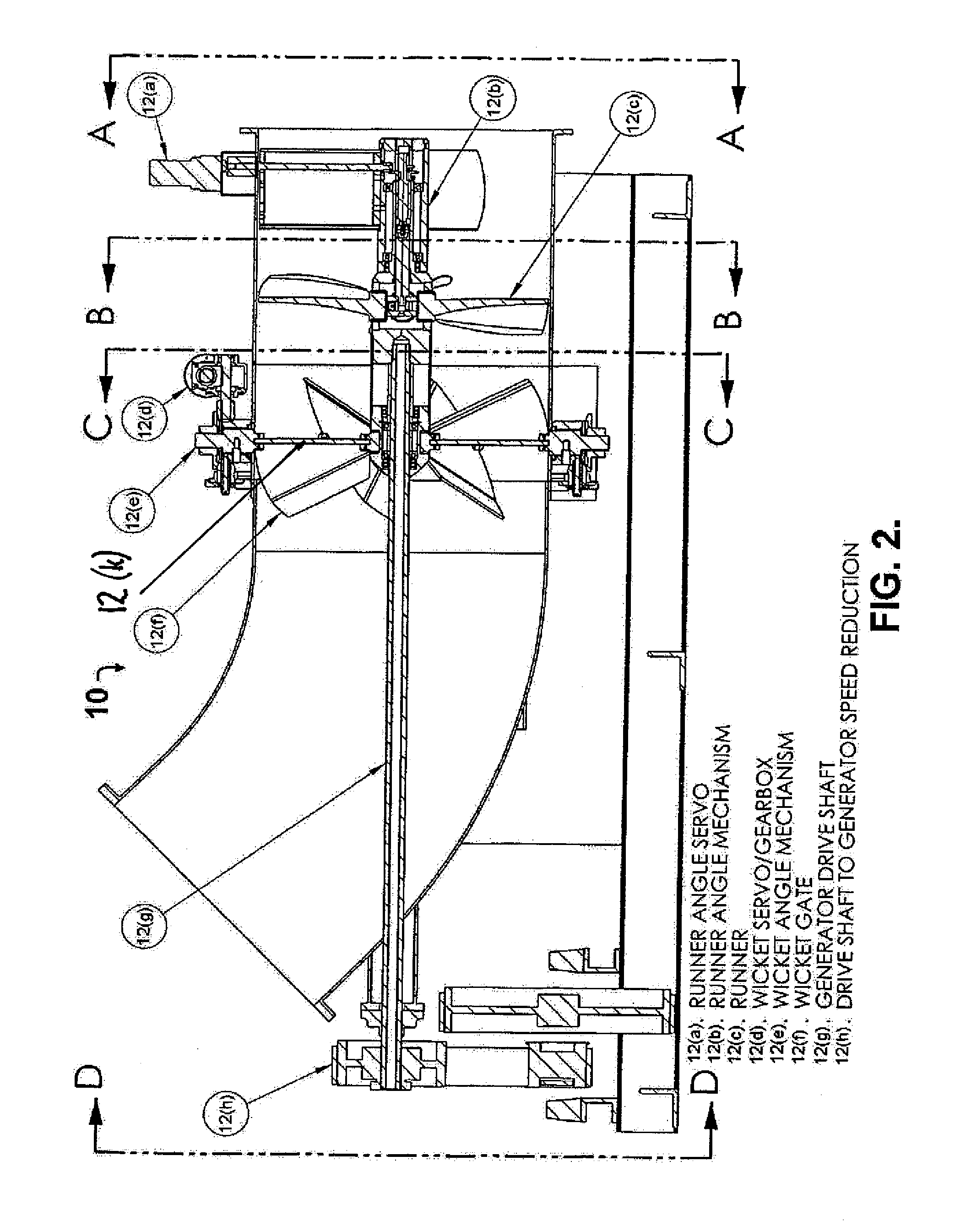 Hydro turbine generator