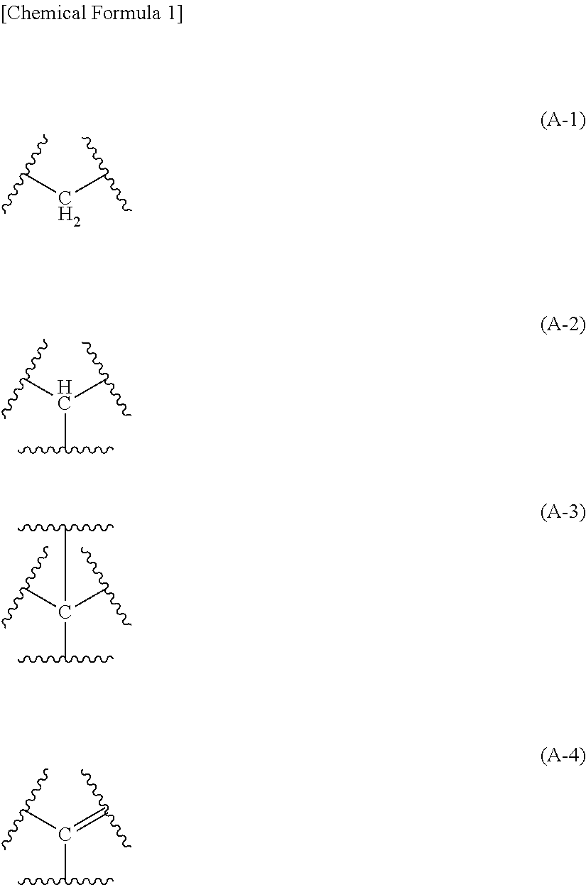 Zirconium oxide nanoparticles