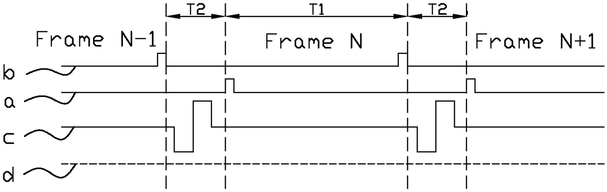 Driving method of liquid crystal display panel