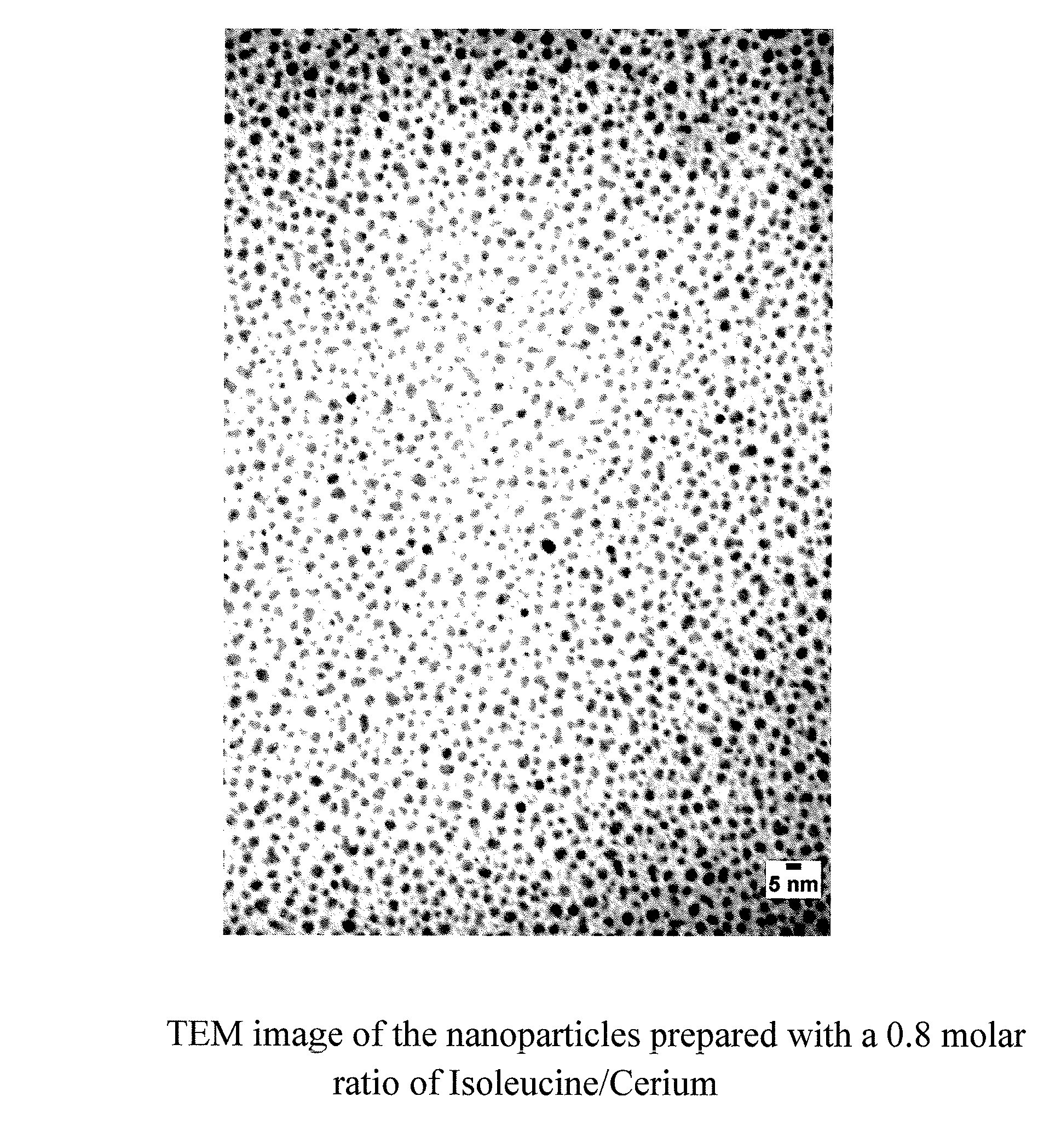 Nanoparticles of cerium and amino acids