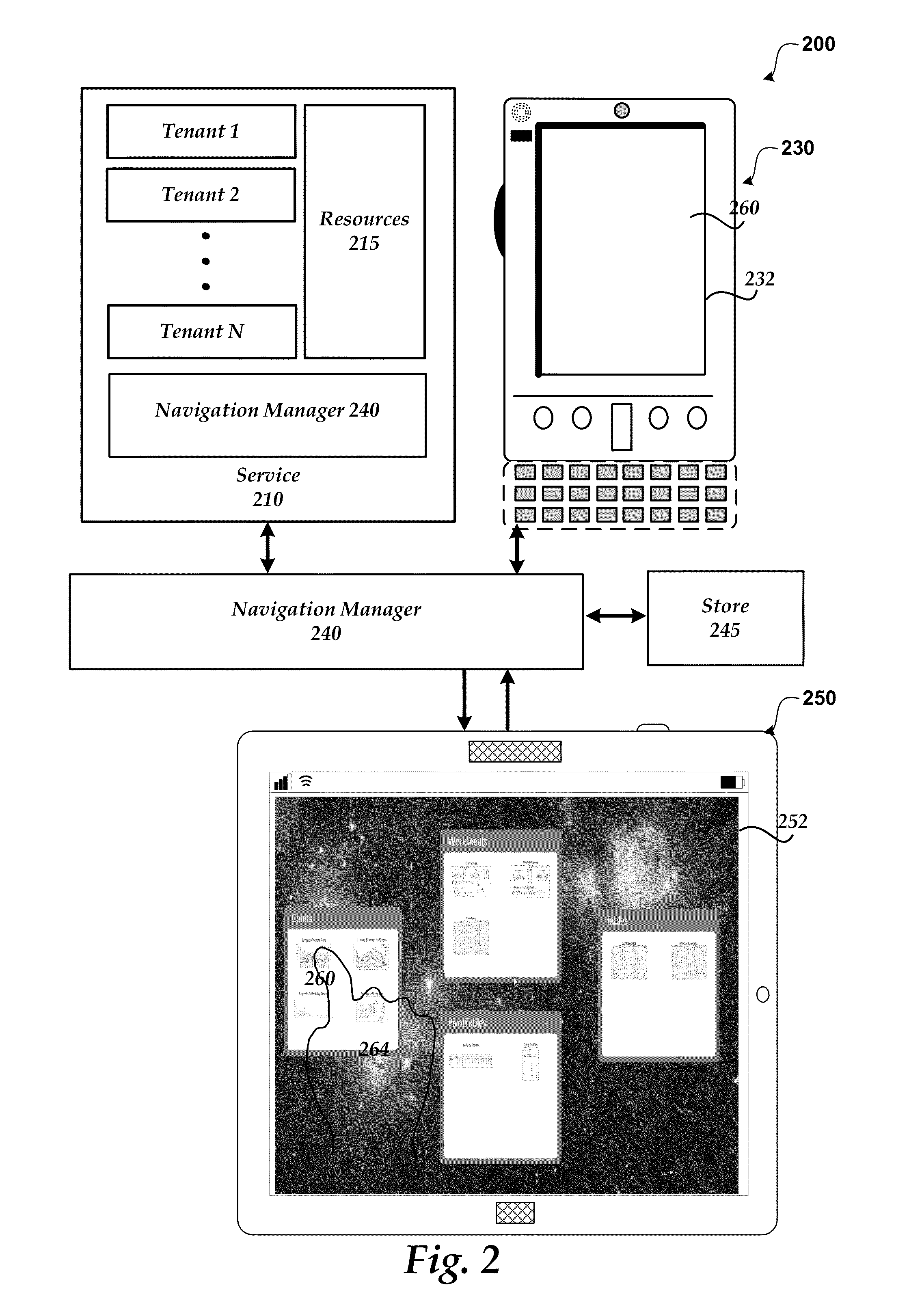 Visual navigation of documents by object