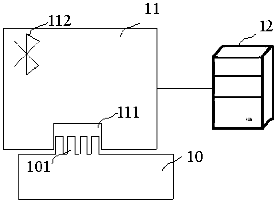 Vehicle information long-distance detecting method, system and device