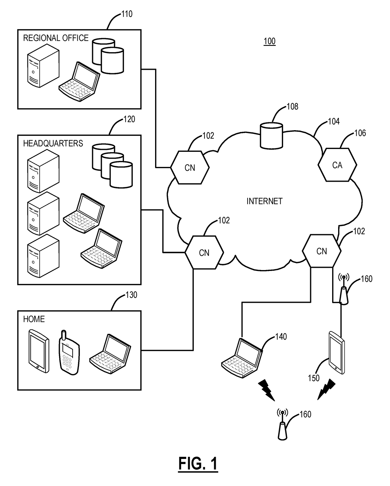 Systems and methods for network vulnerability assessment and protection of wi-fi networks using a cloud-based security system