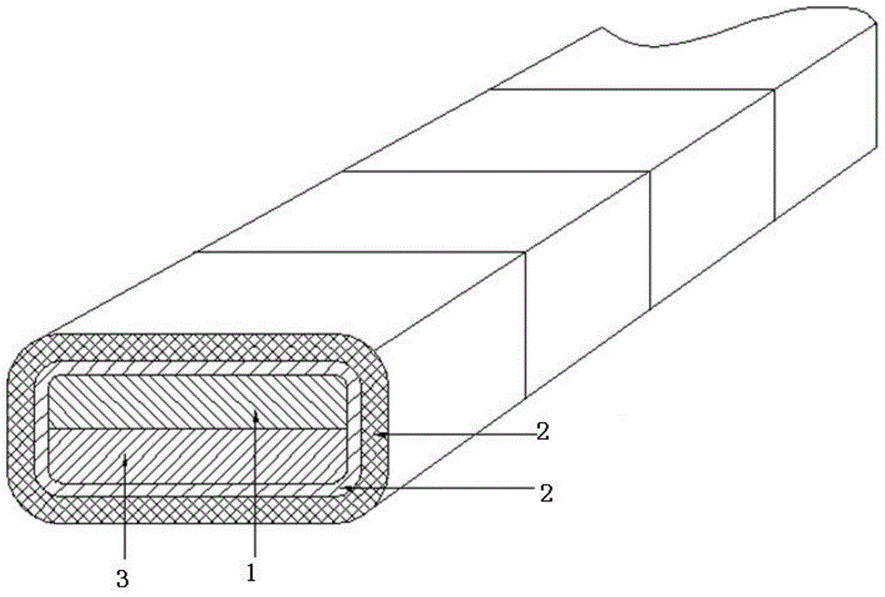 Electromagnetic wire for motor coil winding