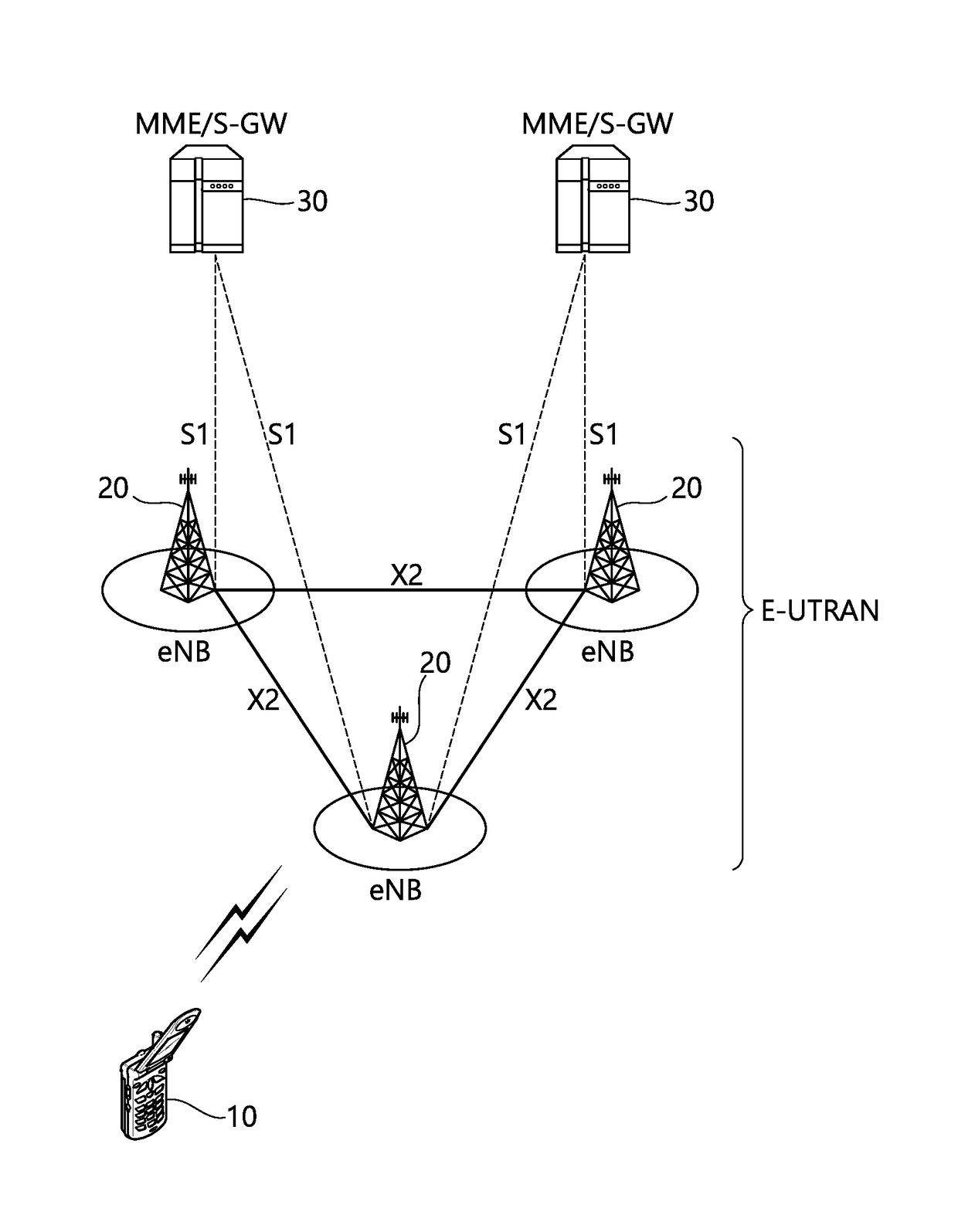 Method and apparatus for handling l2 entity in continuity between sc-ptm transmission and mbsfn transmission in wireless communication system