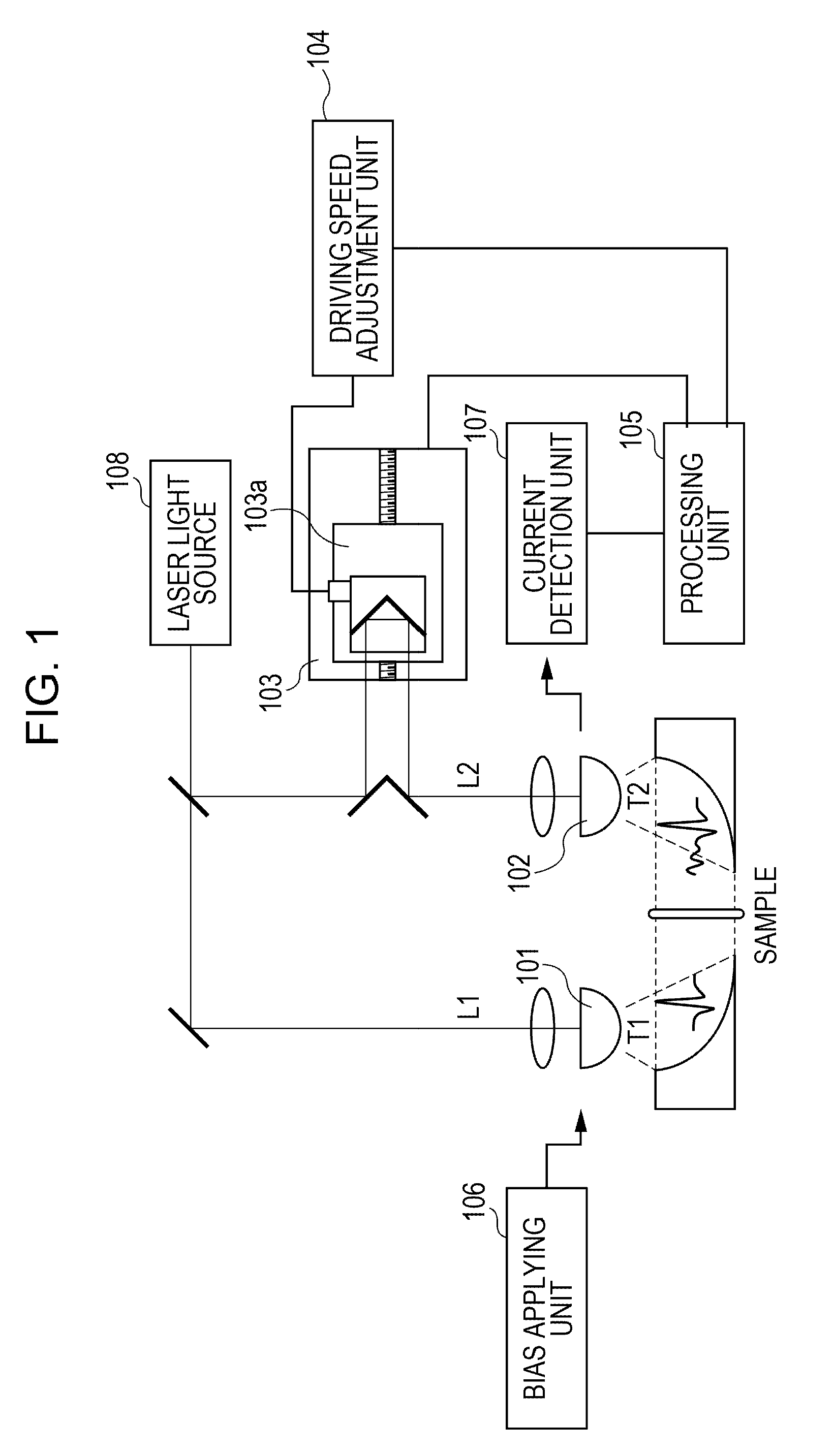 Apparatus and method of measuring terahertz wave