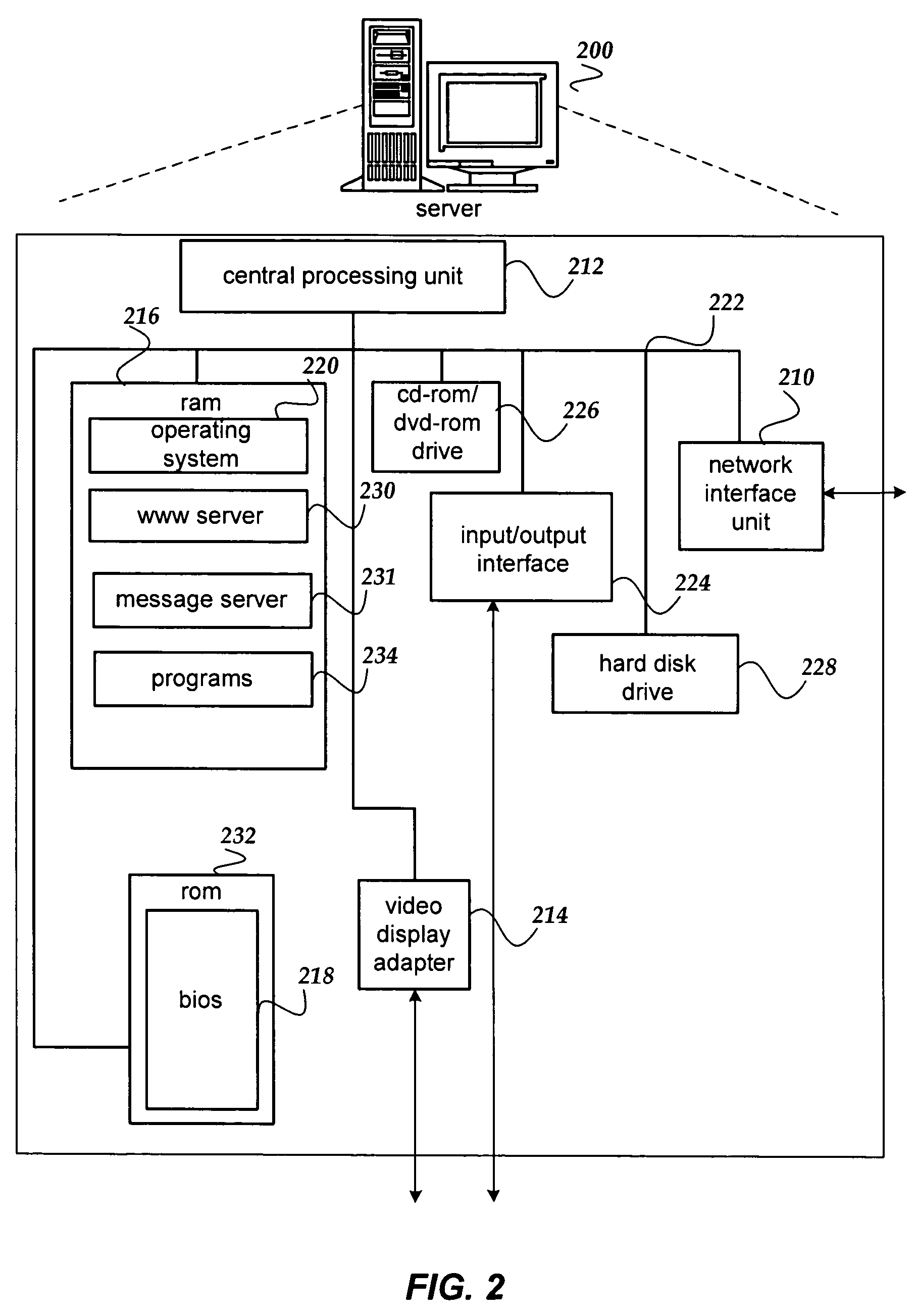 Method and system for image verification to prevent messaging abuse