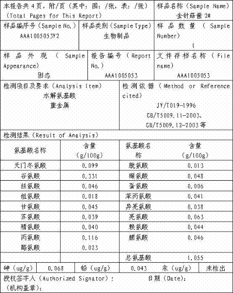 Method for producing flammulina velutiper foot mushroom sauce