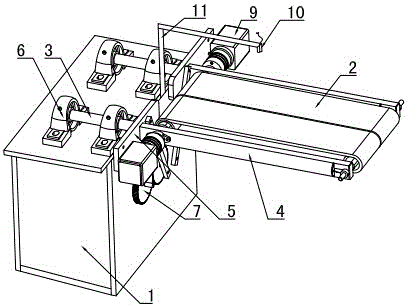 Gloves automatic counting machine