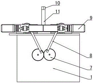 Gloves automatic counting machine