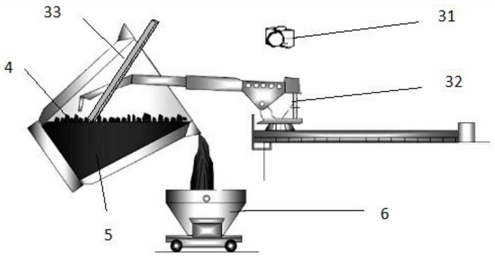 Efficient molten iron pretreatment automatic slagging-off method and system