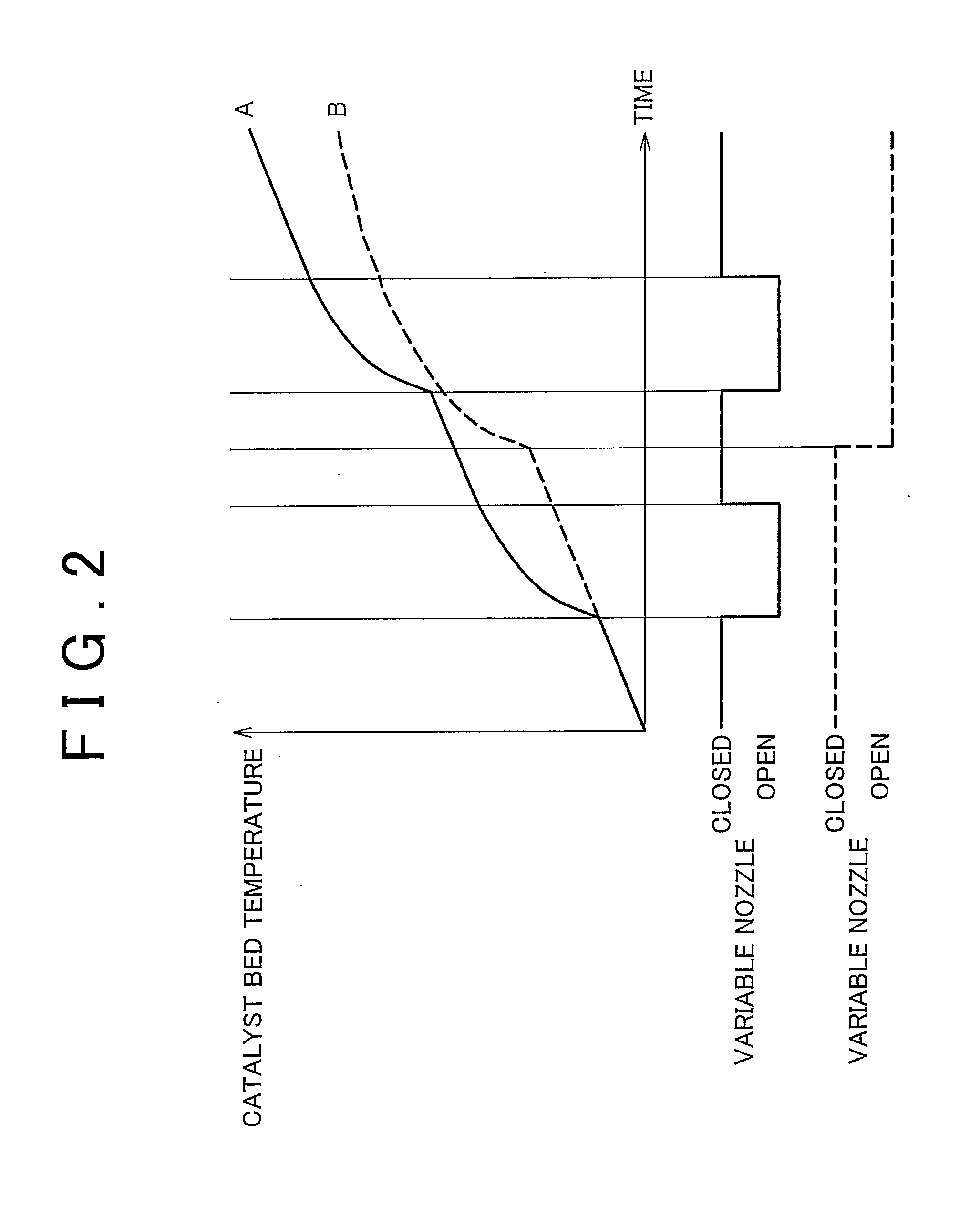 Startup Control Apparatus of Internal Combustion Engine and Control Method Thereof