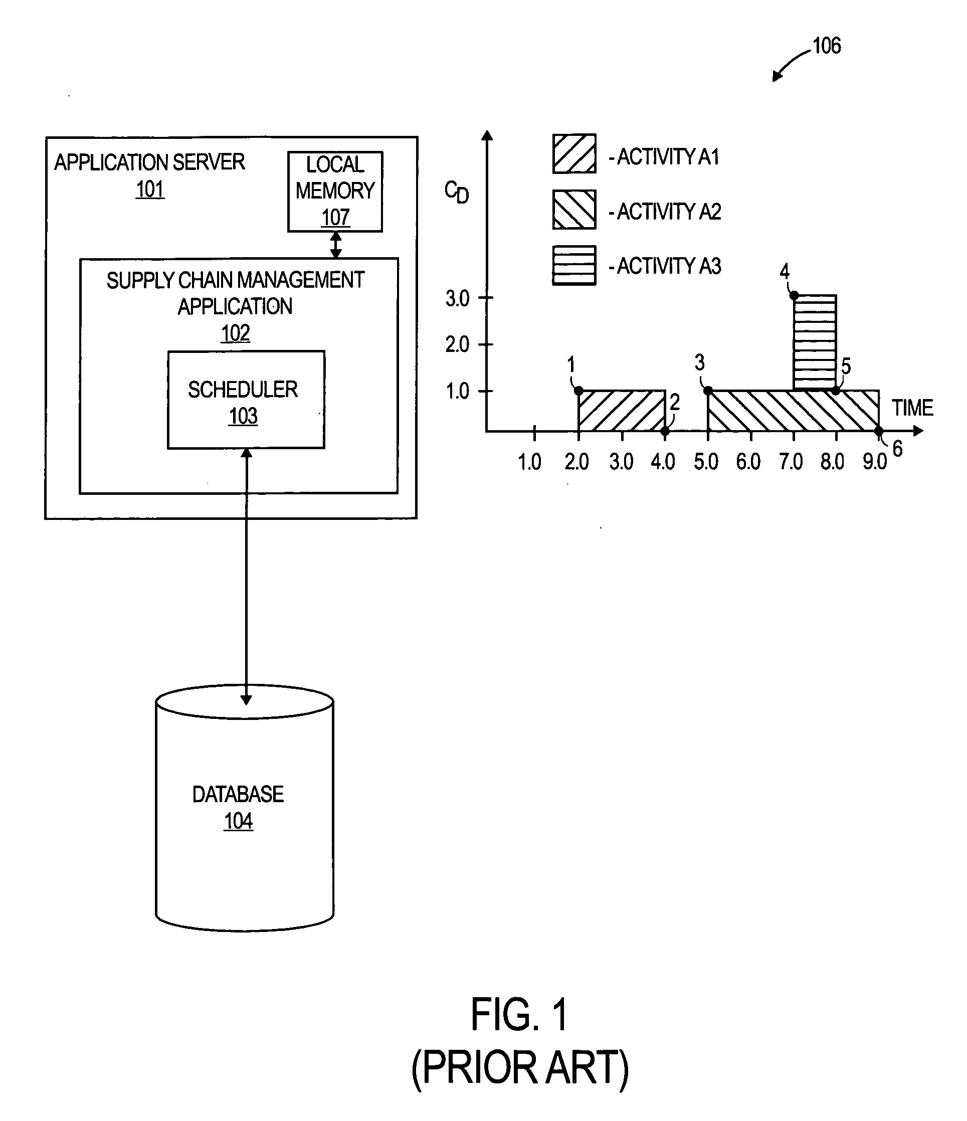 Dynamic capacity demand profile construction with a persisted capacity demand profile and a collision buffer