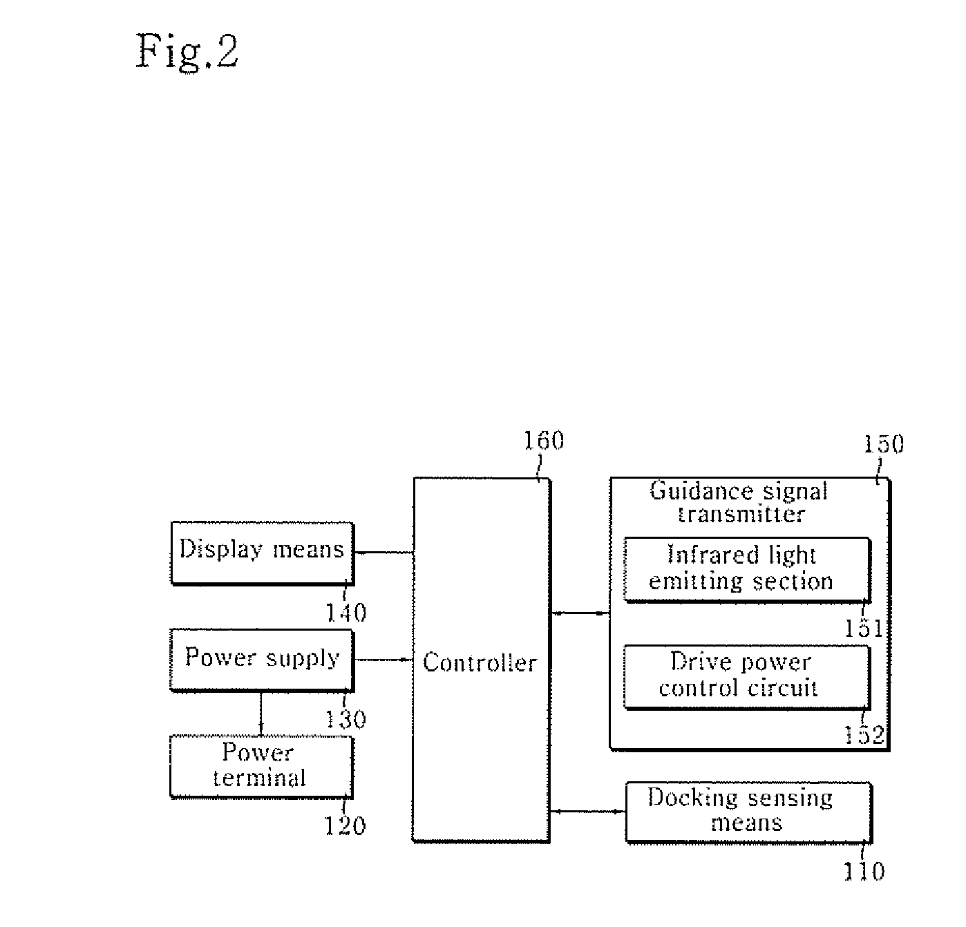 Mobile robot charge station return system