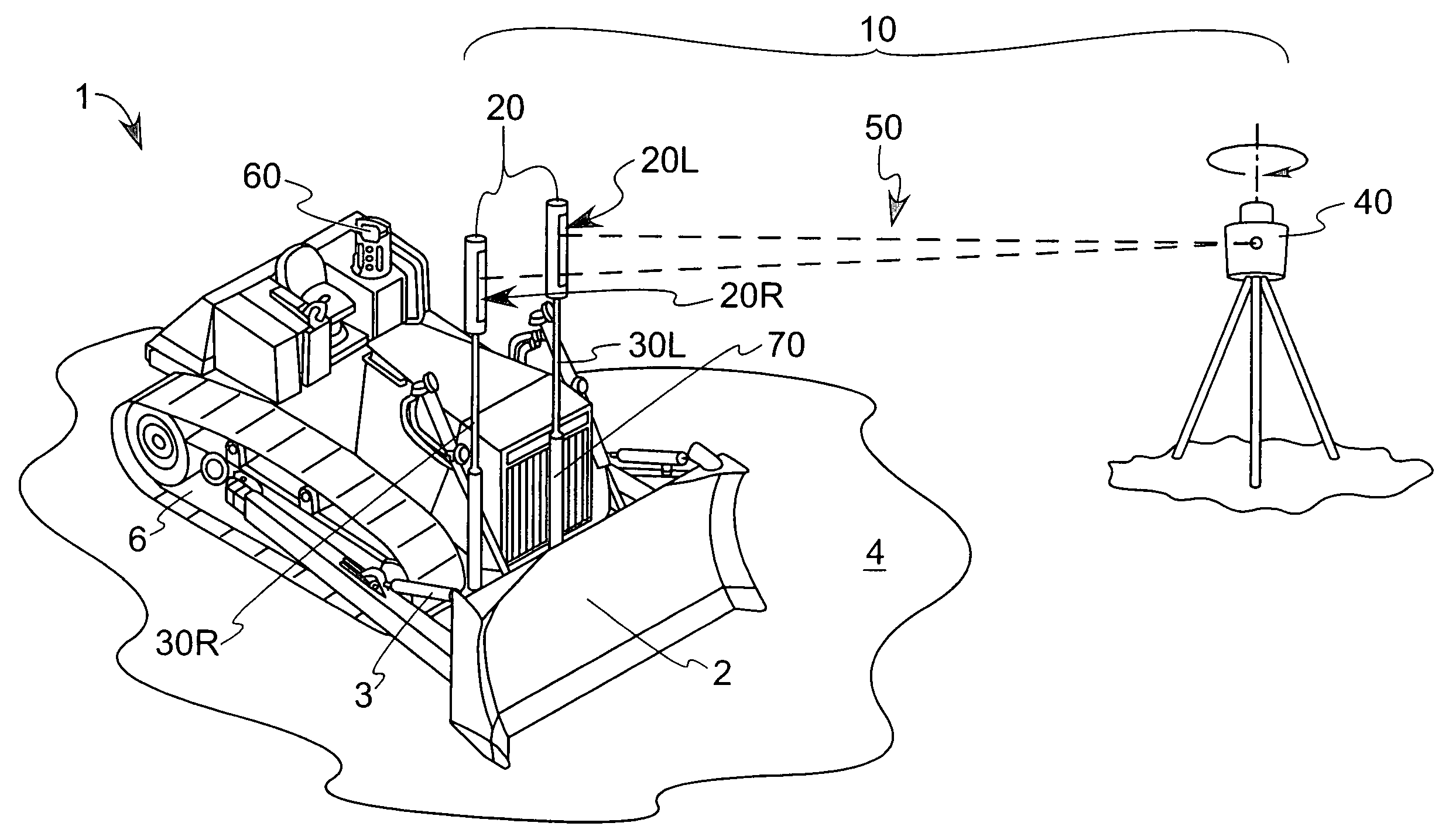 Linked mode for a multi-axis machine control