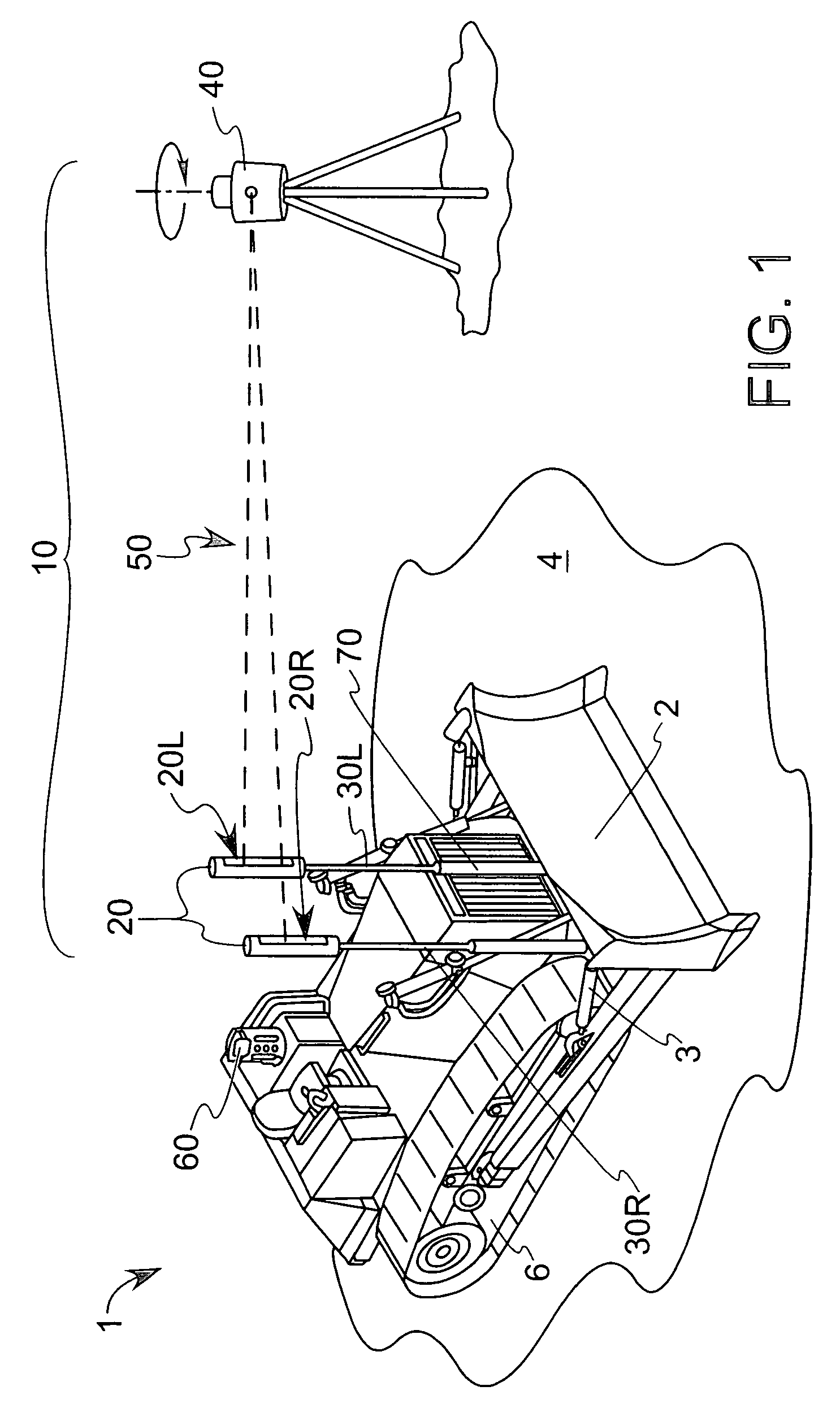 Linked mode for a multi-axis machine control