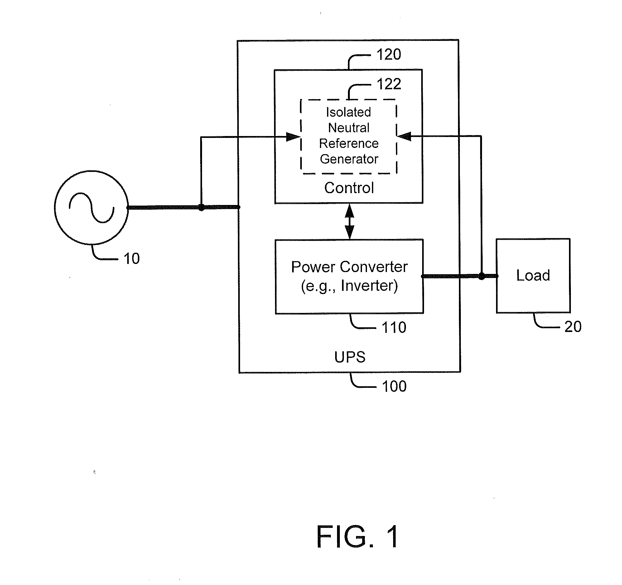 Uninterruptible power supply systems and methods using an isolated neutral reference