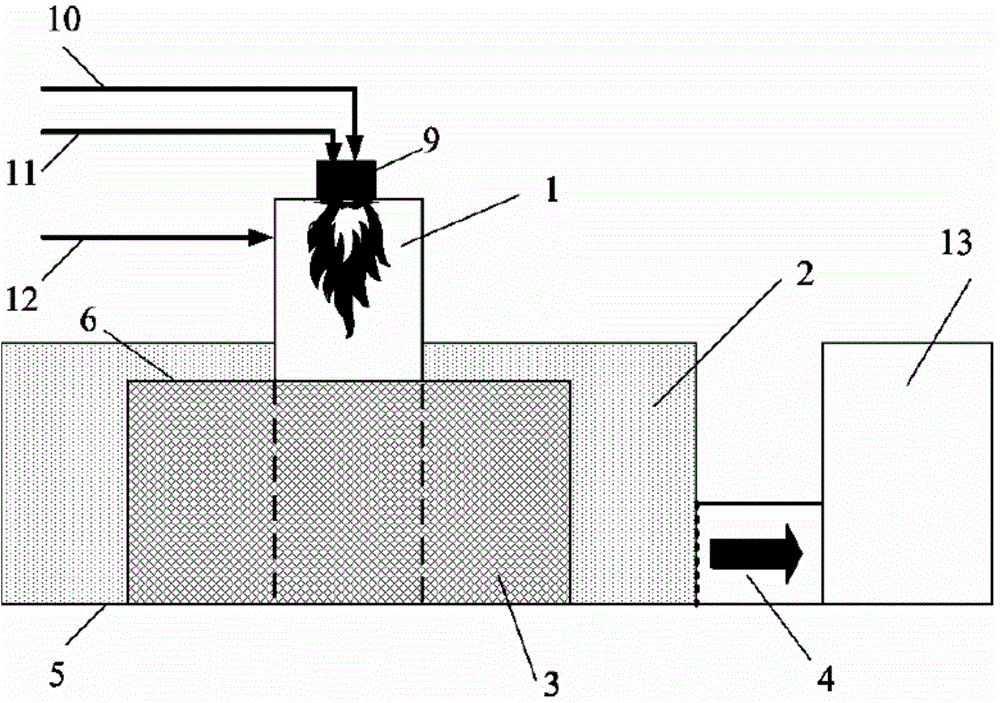 A high-temperature pressure degreasing device