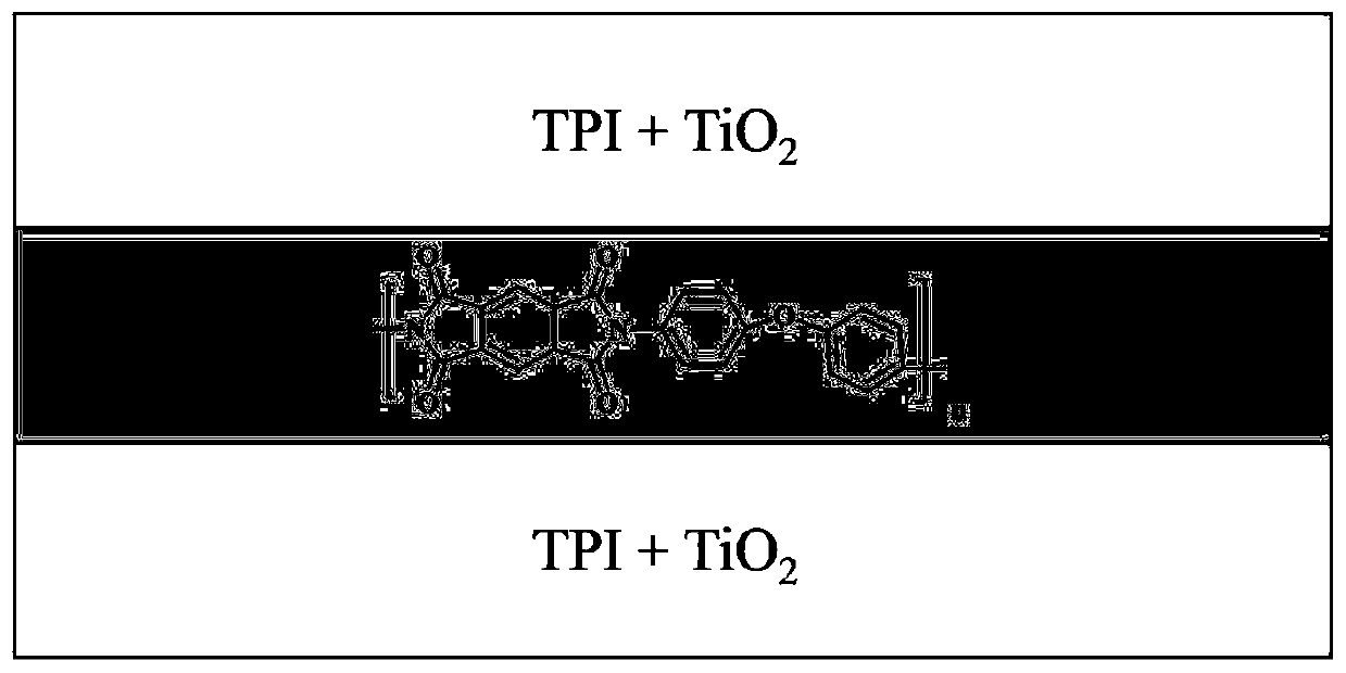 White polyimide composite film and preparation method thereof