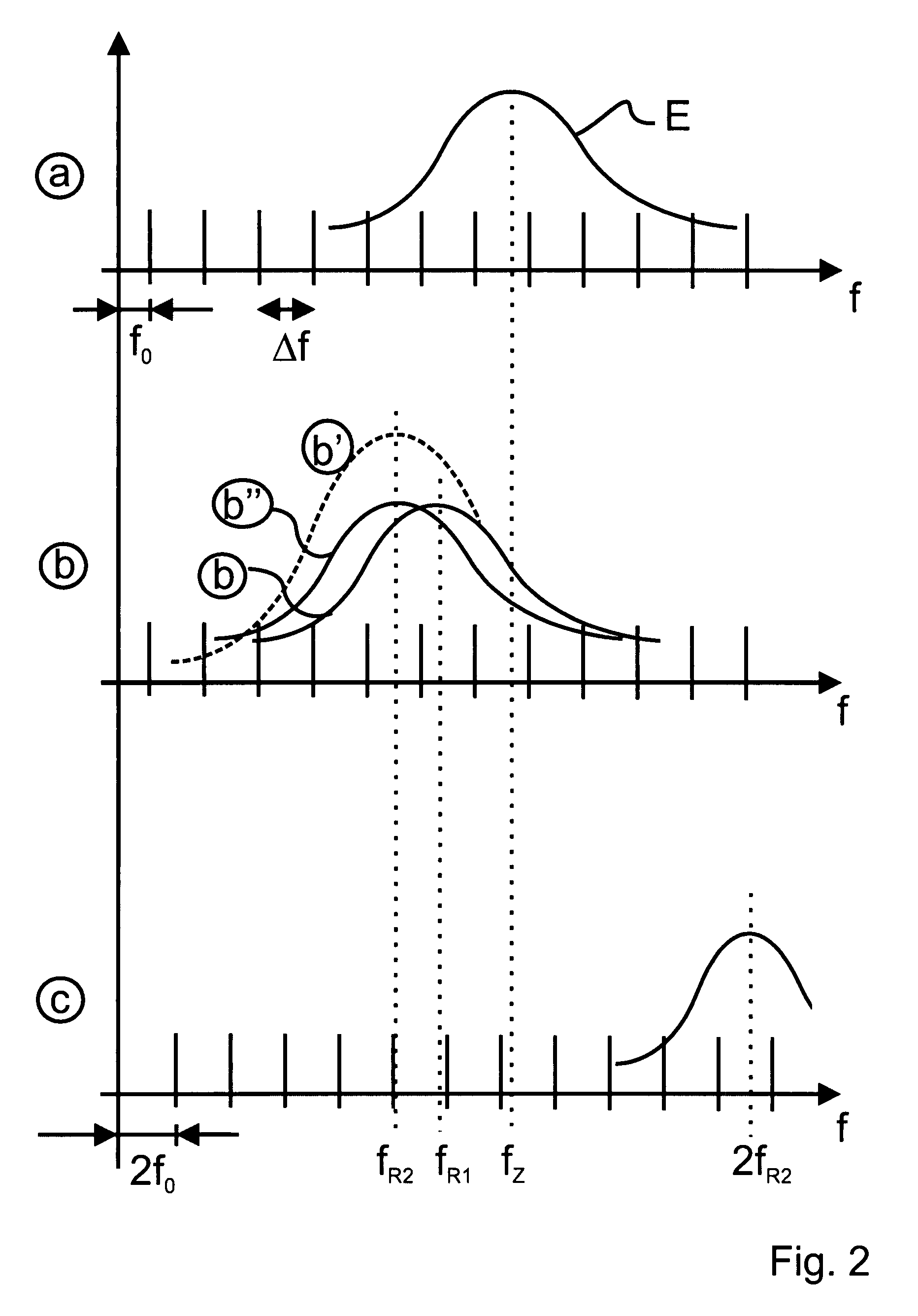 Laser system