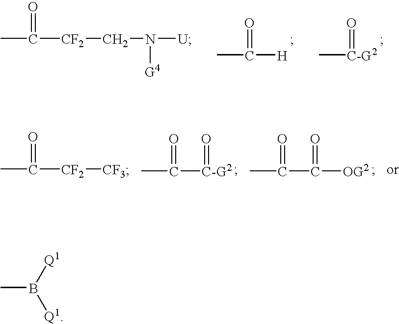 Inhibitors of serine proteases, particularly hepatitis c virus ns3 protease