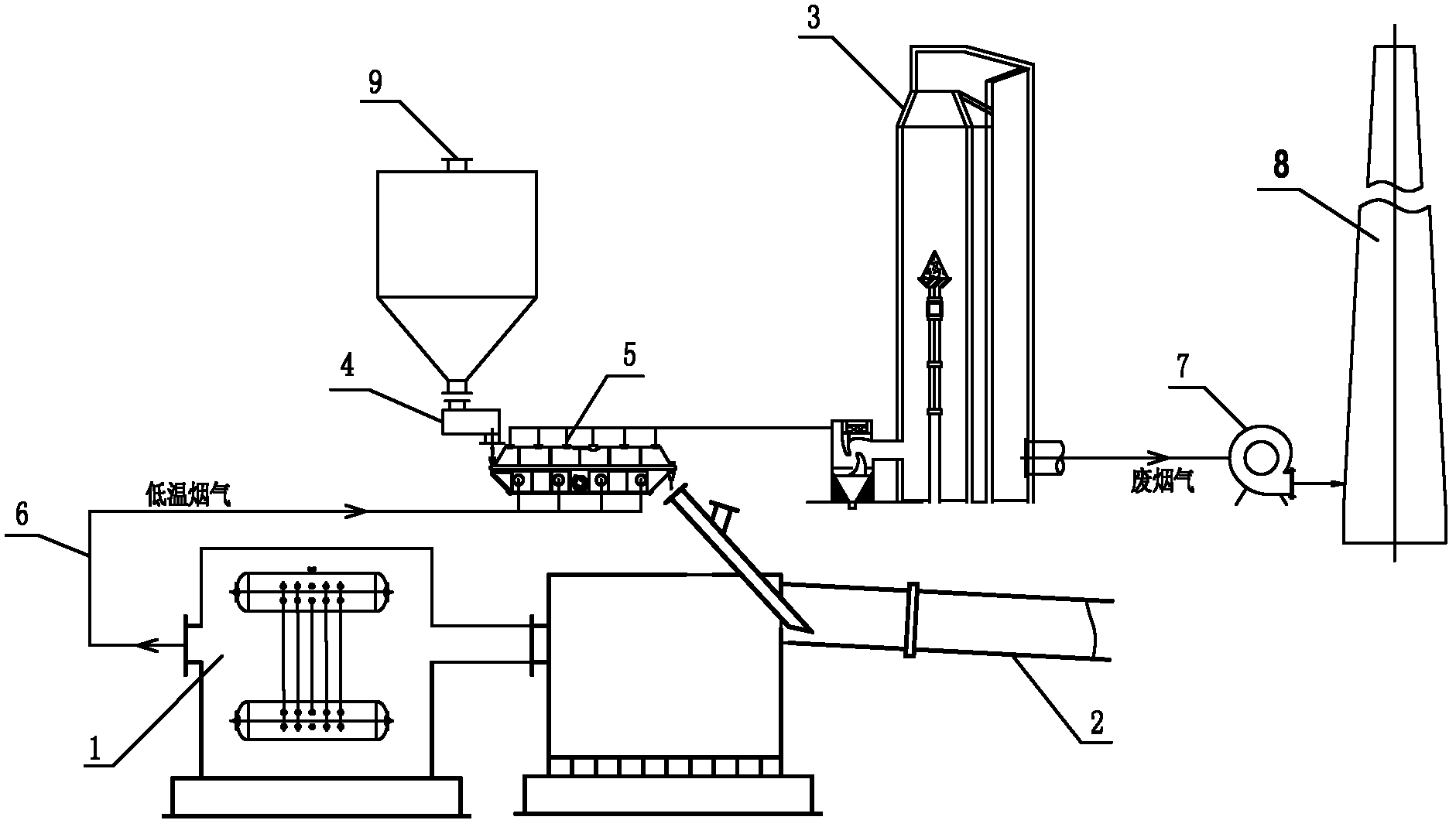 Method and device for dehydrating green coke by utilizing low-temperature flue gas of calcination system