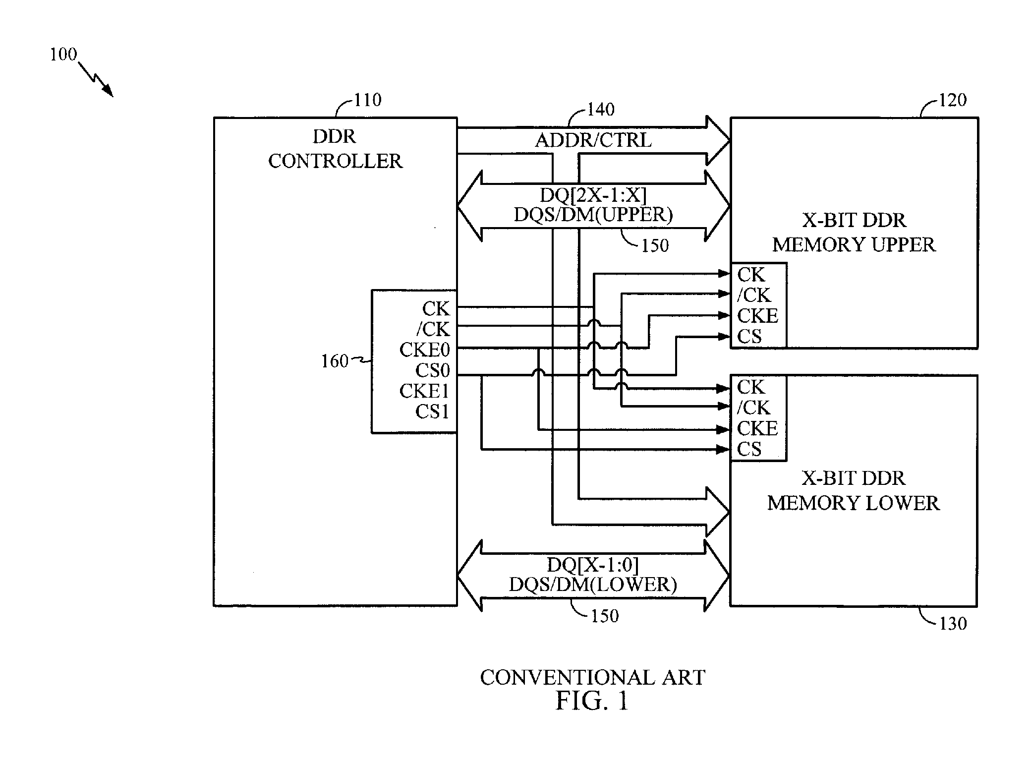 Dual Channel Memory Architecture Having a Reduced Interface Pin Requirements Using a Double Data Rate Scheme for the Address/Control Signals