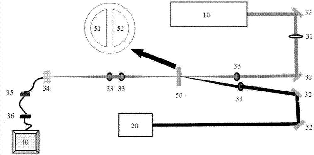 Intermediate infrared spectrometer