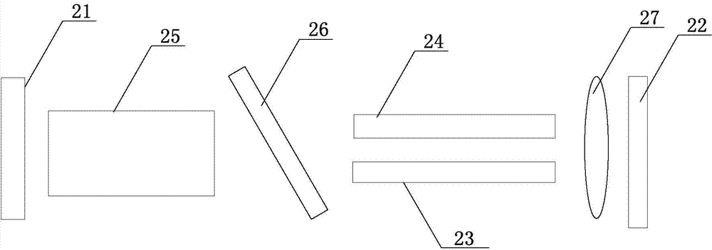 Intermediate infrared spectrometer