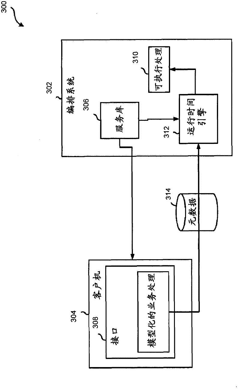 Event-based orchestration in distributed order orchestration system