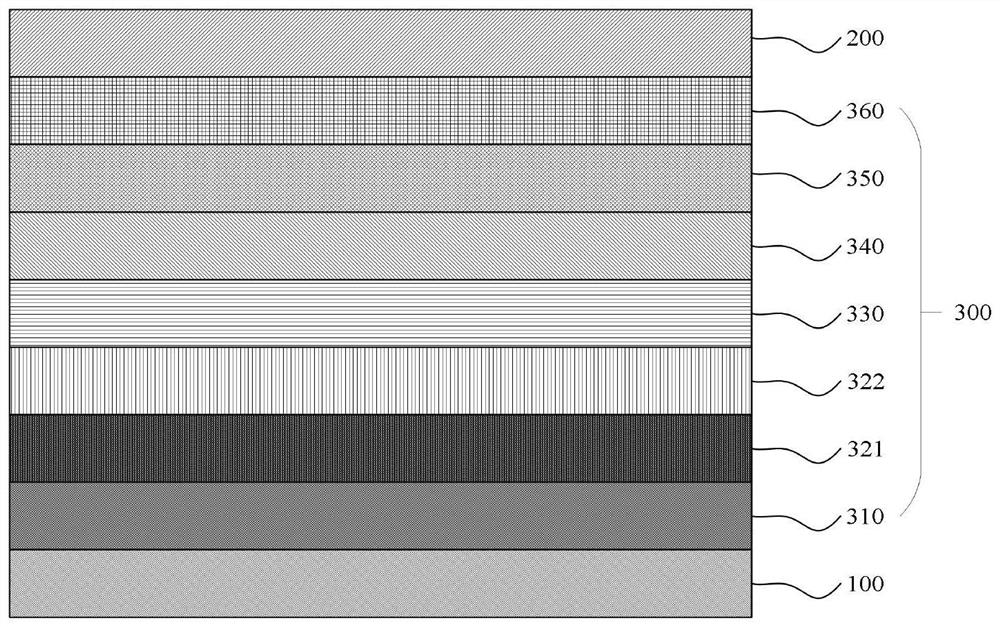 Nitrogen-containing compounds, electronic components and electronic devices