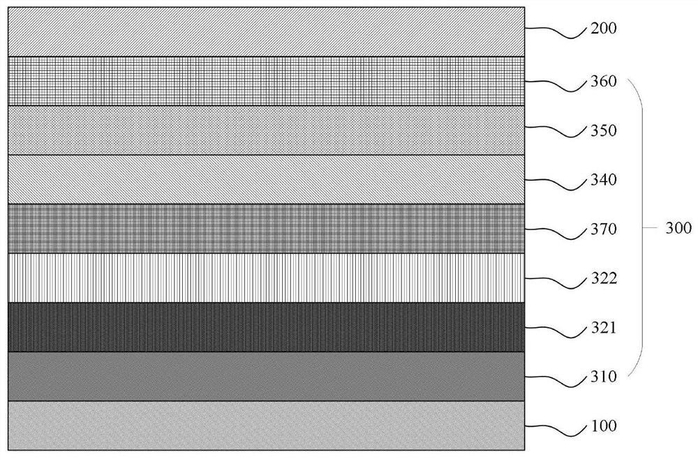 Nitrogen-containing compounds, electronic components and electronic devices